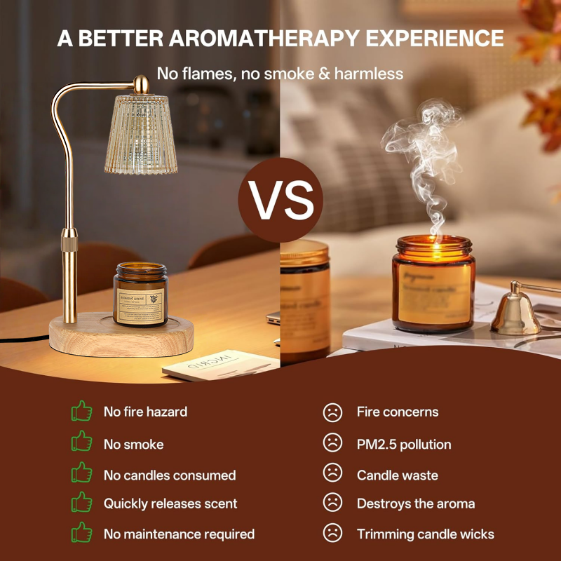 35W Candle Warmer Lamp with Ti - Lighting Decor Living Room のレビューと価格