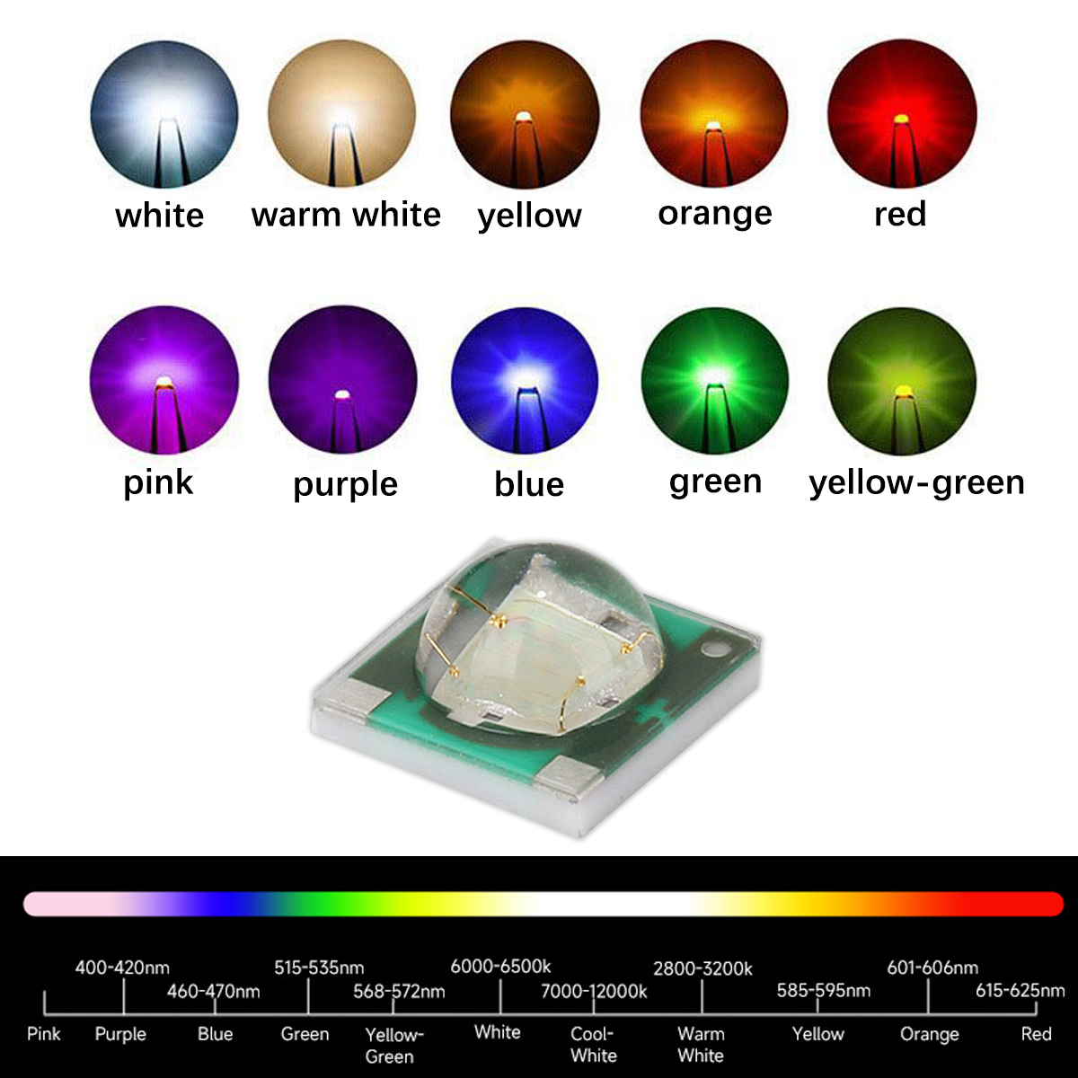 3535 Multi-Color High-Power Ce - Decor Lighting Solution のレビューと価格
