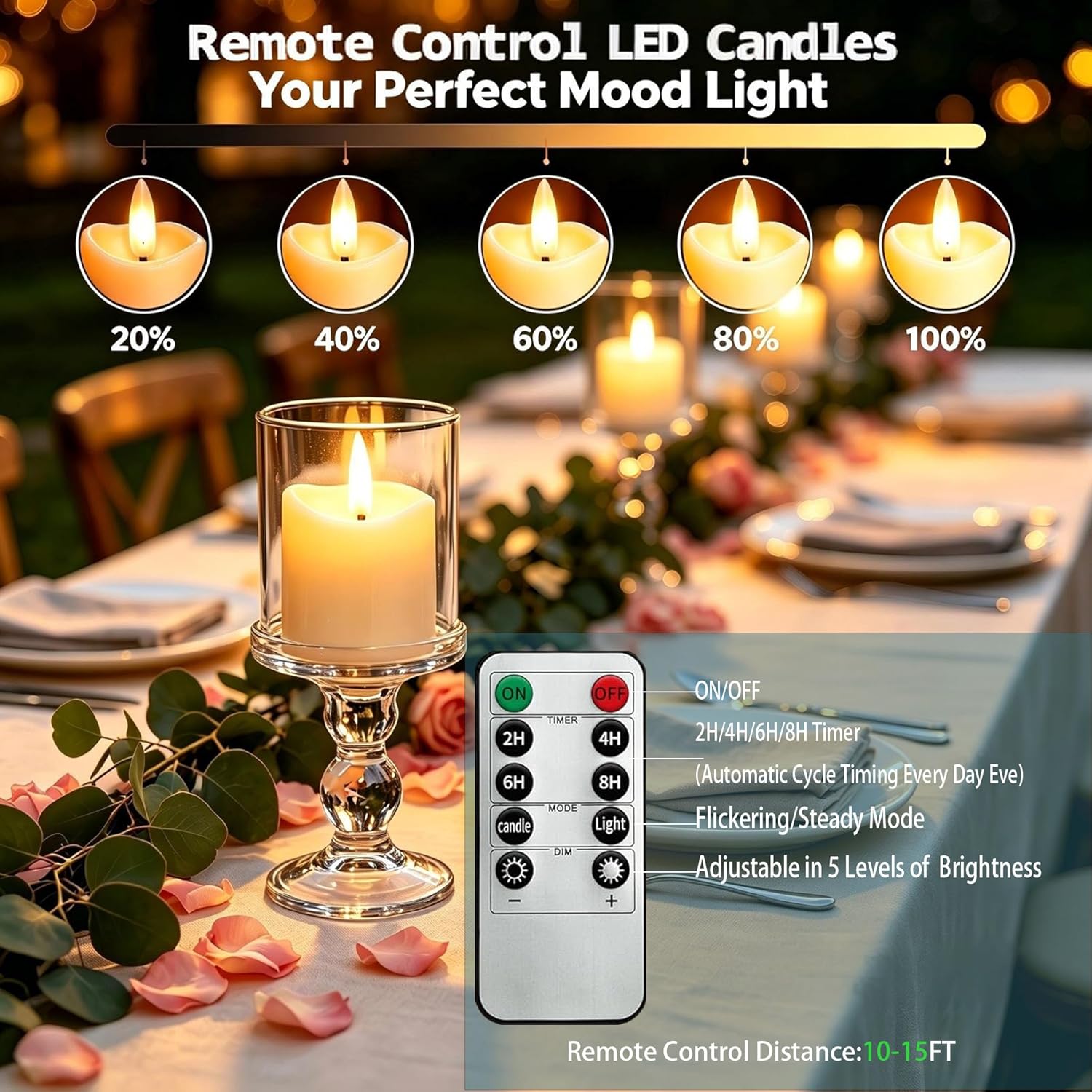 Rechargeable Flameless Tea Lig - Decor Lighting Pack のレビューと価格