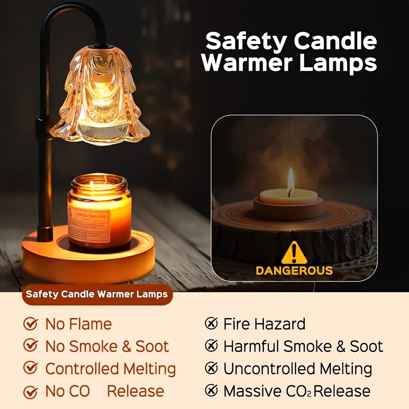 us2-Pack Candle Warmer Lamp, C - Decor Lighting Pack のレビューと価格