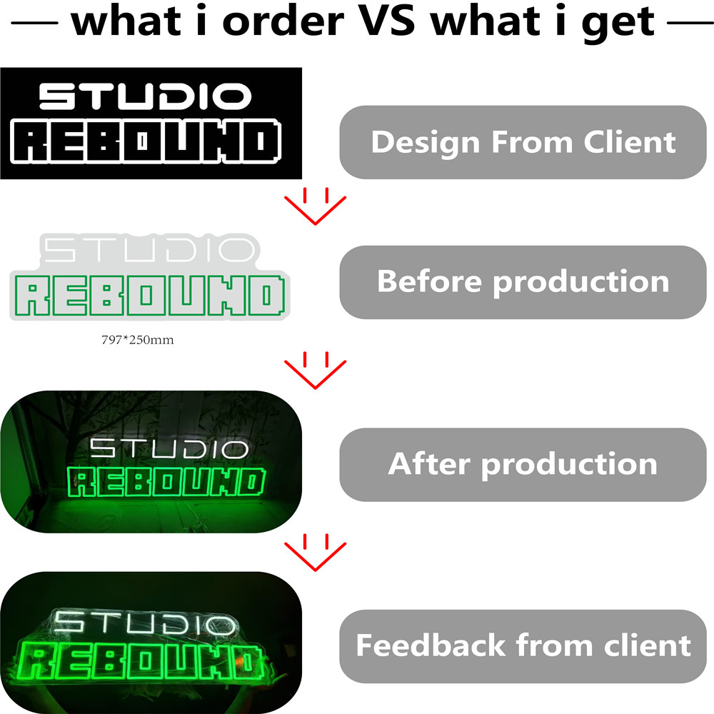 Custom Neon Sign Personalize w - Lighting Decoration Ideas For Home のレビューと価格