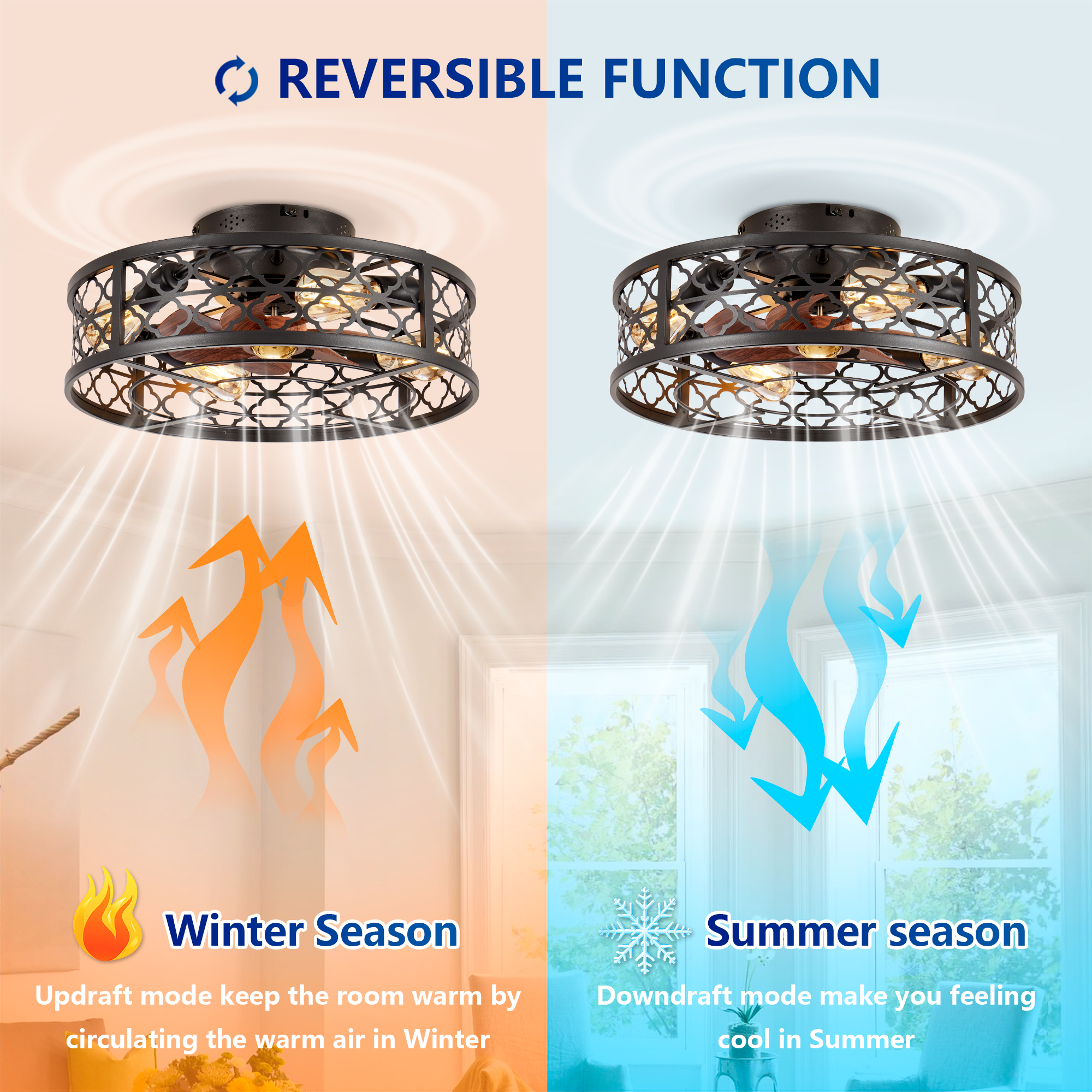 Flower shaped summer ceiling e - Decor Lighting Fans のレビューと価格